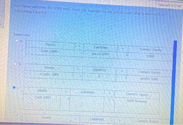 solved-the-owner-withdrew-ro-5-000-cash-from-the-business-chegg