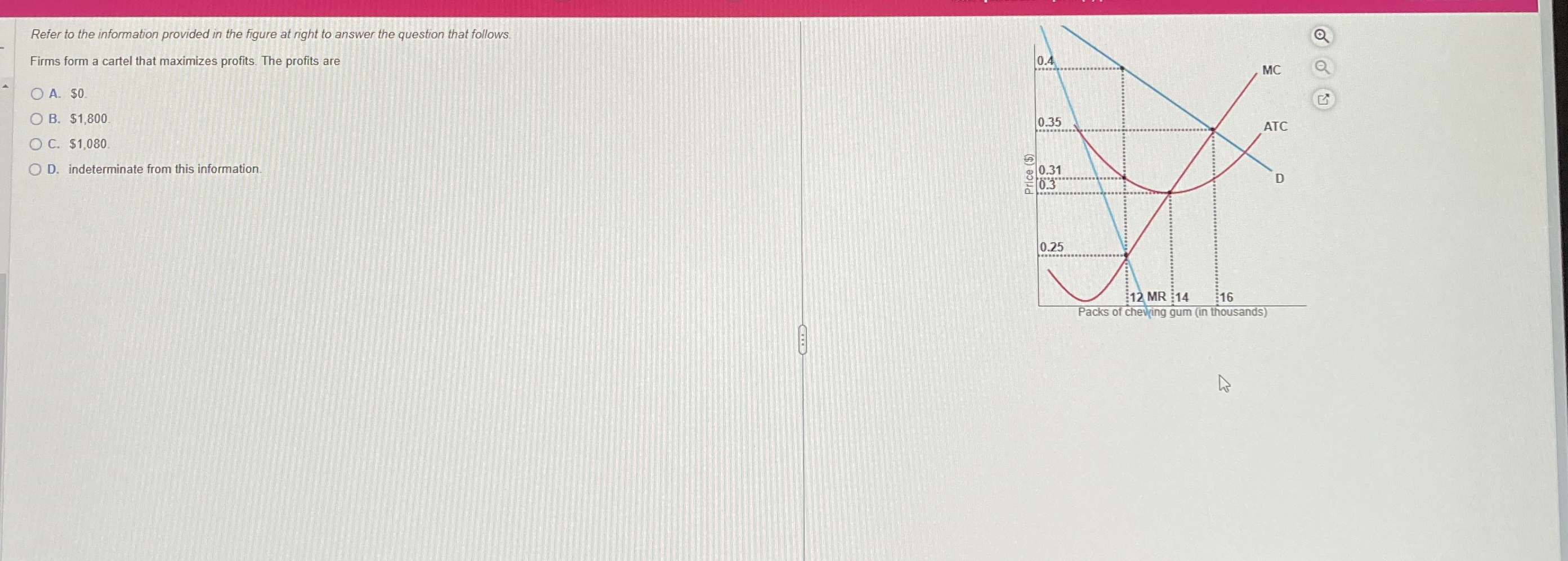 Solved Refer to the information provided in the figure at | Chegg.com