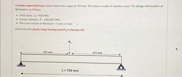 Solved A simply supported beam shown below has a span of 750 | Chegg.com