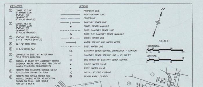 Solved SEWER PLAN AND PROFILE Study the portion of a sewer | Chegg.com