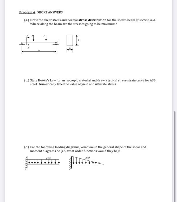 Solved Problem 4: SHORT ANSWERS (a.) Draw the shear stress | Chegg.com