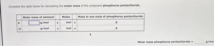 molar mass of phosphorus pentabromide
