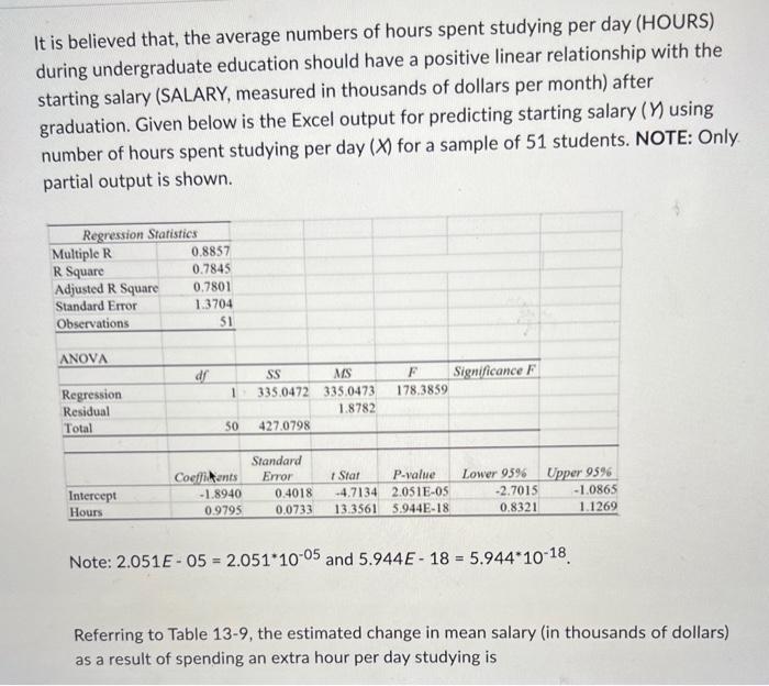 what is the average homework hours per night