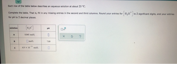 Solved Each Row Of The Table Below Describes An Aqueous S Chegg Com