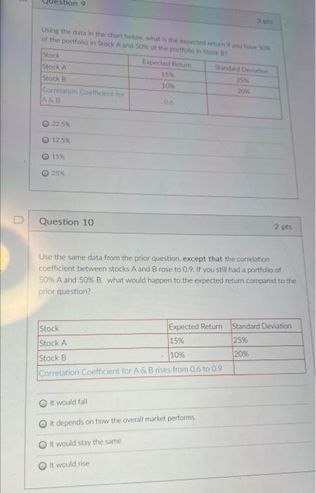 Solved estion 9 Using the data in the chart below. wat is | Chegg.com