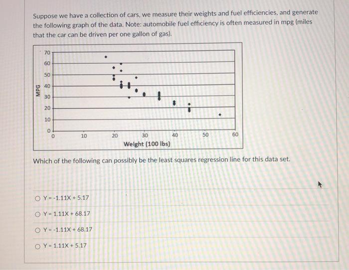 Solved Suppose we have a collection of cars, we measure