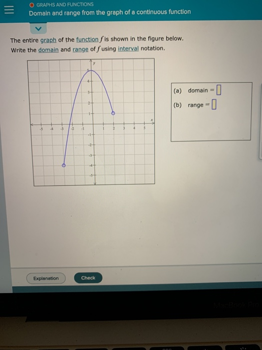 Solved O Graphs And Functions Domain And Range From The Chegg Solved O Graphs And Functions Domain And Range From The Chegg