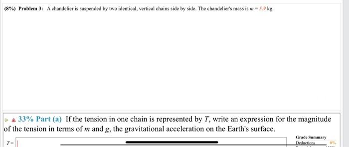 Solved ( 8% ) Problem 3: A chandelier is suspended by two | Chegg.com