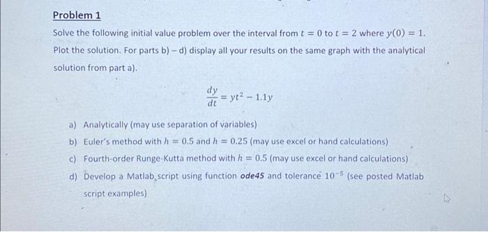 Solve The Following Initial Value Problem Over The | Chegg.com