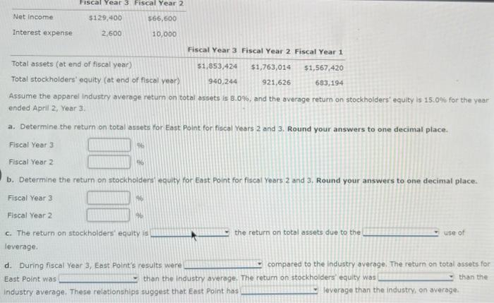 solved-assume-the-apparel-industry-average-return-on-total-chegg