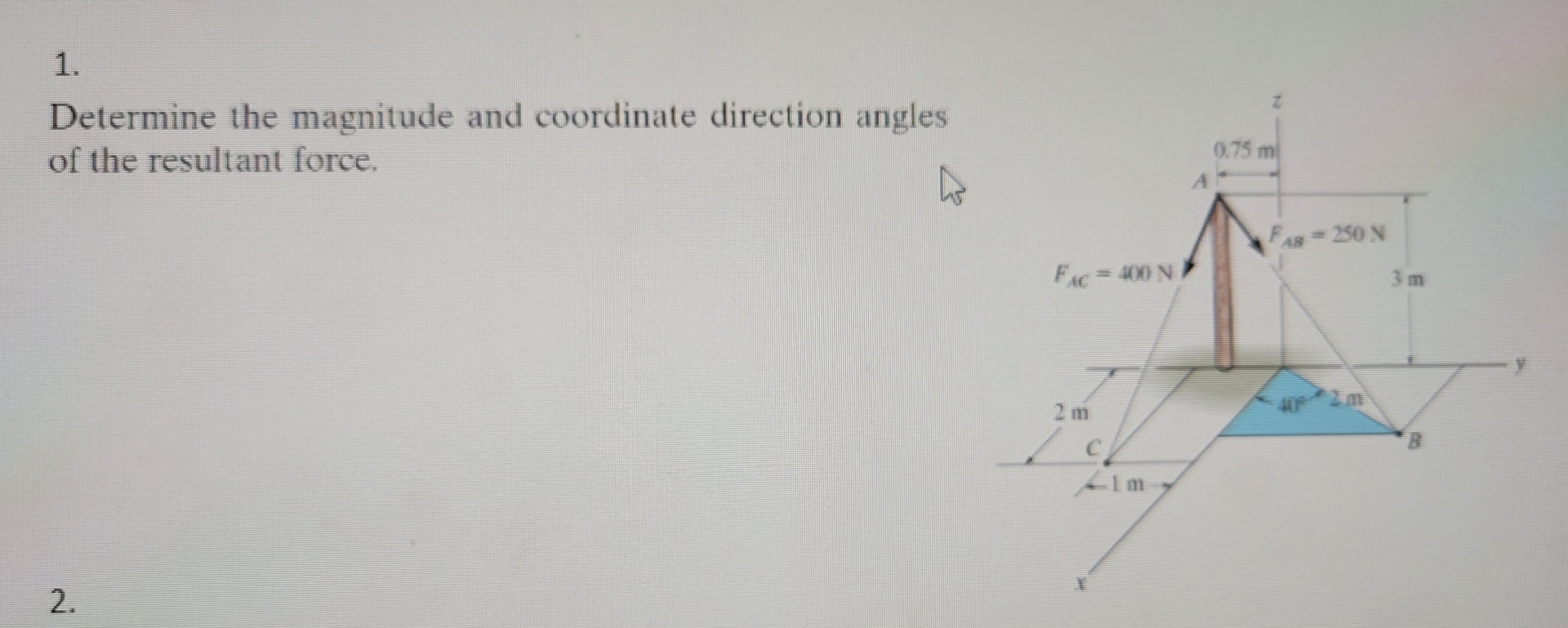 Solved Determine the magnitude and coordinate direction | Chegg.com