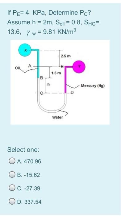 Solved If Pe 4 Kpa Determine Pc Assume H 2m Soil Chegg Com