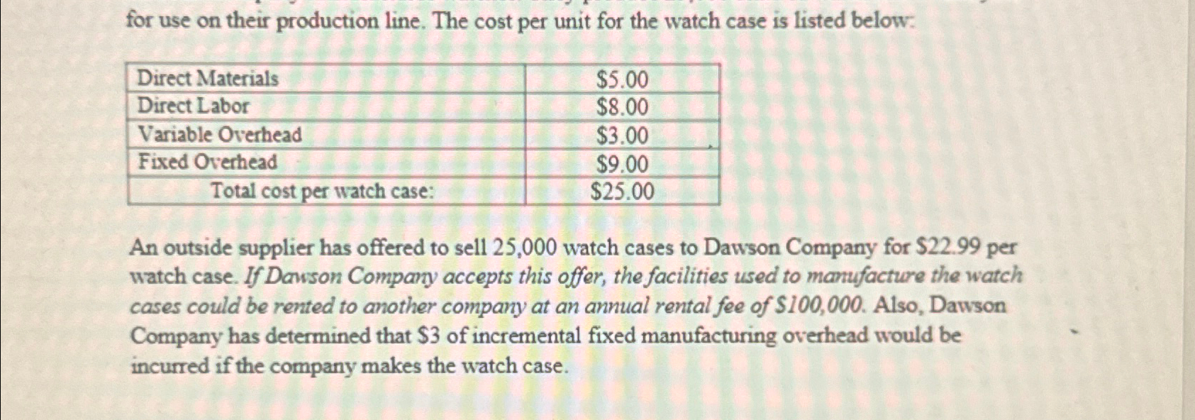 for use on their production line. The cost per unit | Chegg.com