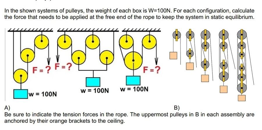Solved In the shown systems of pulleys, the weight of each | Chegg.com