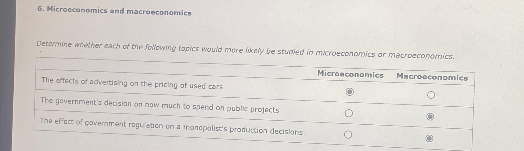 Solved Microeconomics and macroeconomicsDetermine whether Chegg