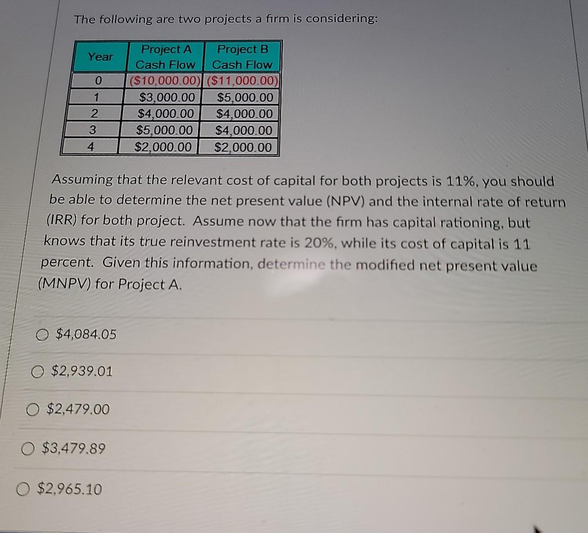 Solved The Following Are Two Projects A Firm Is Considering: | Chegg.com