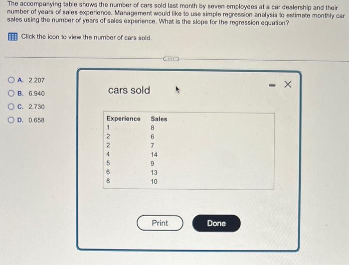 Solved The Accompanying Table Shows The Number Of Cars Sold | Chegg.com