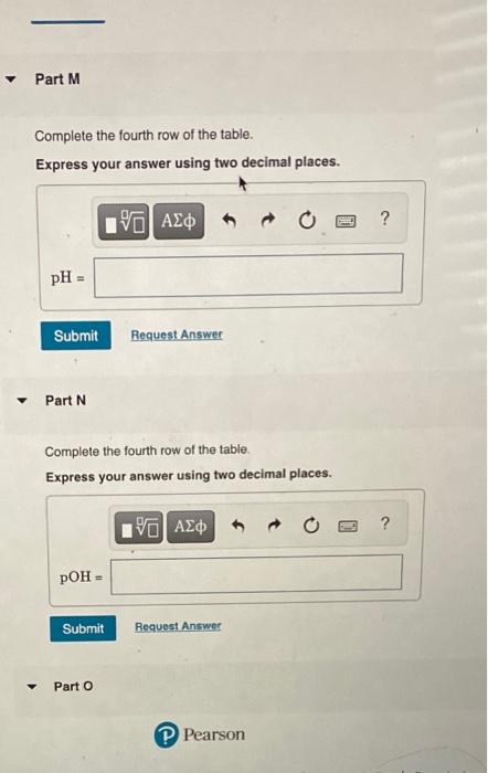 Solved Complete the following table by calculating the | Chegg.com