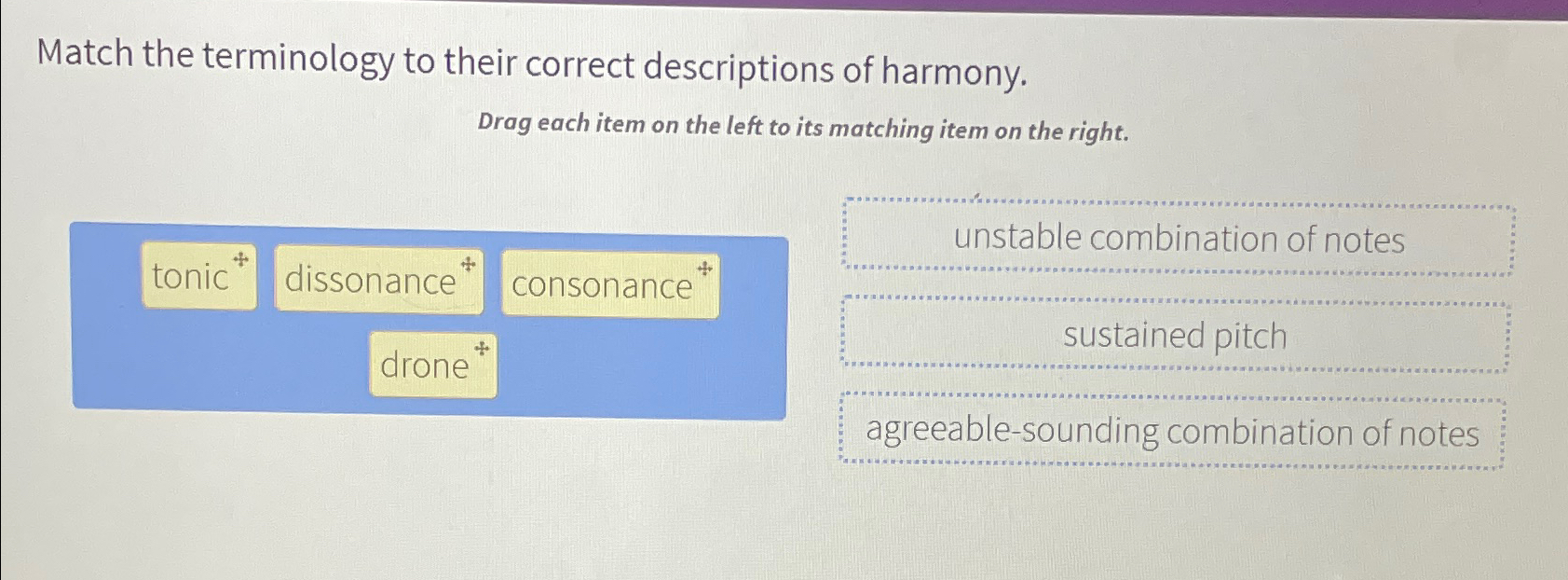 Solved Match the terminology to their correct descriptions | Chegg.com