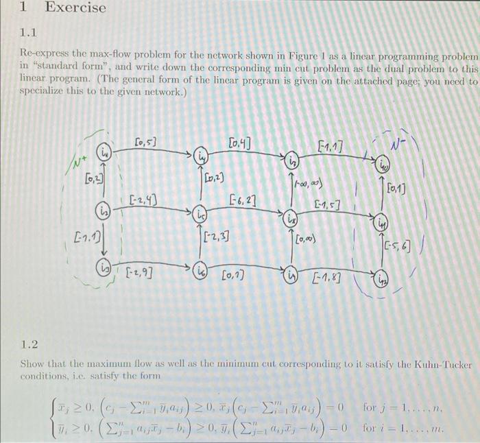 Solved Re-express the max-flow problem for the network shown | Chegg.com