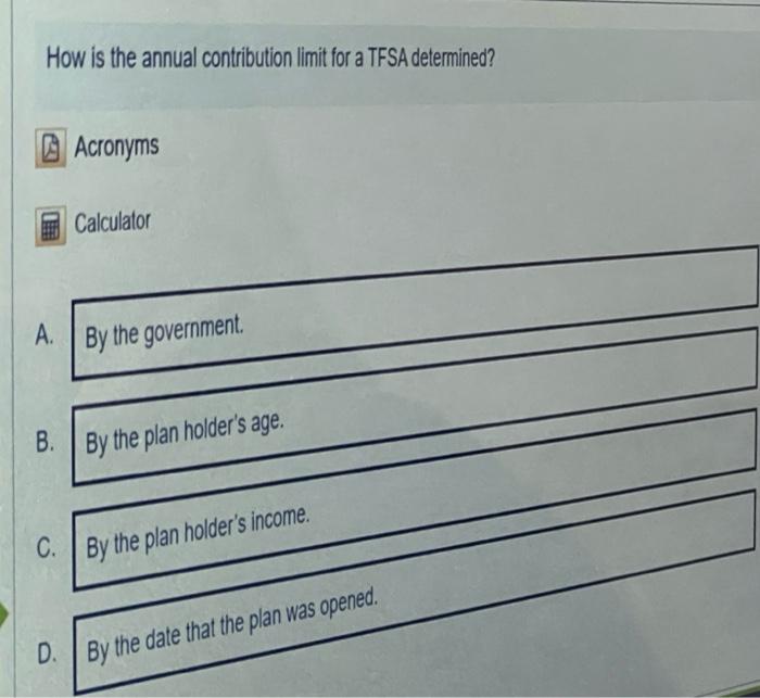 Solved How is the annual contribution limit for a TFSA