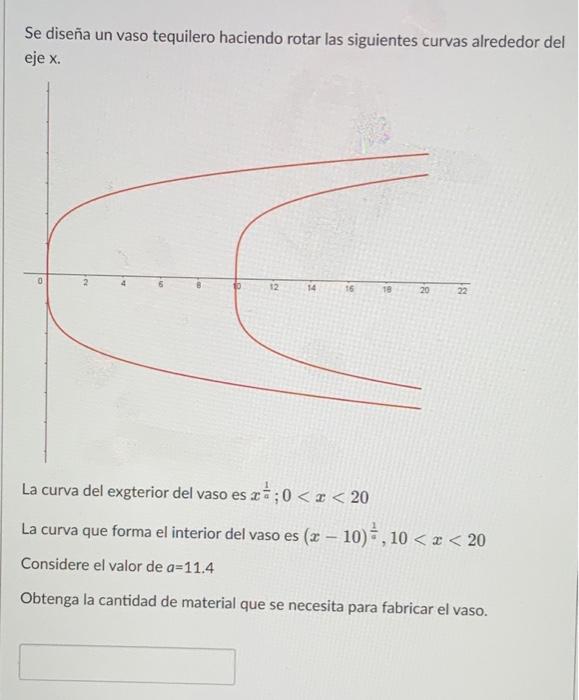 Se diseña un vaso tequilero haciendo rotar las siguientes curvas alrededor del eje \( x \). La curva del exgterior del vaso e