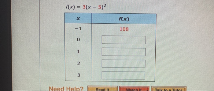 Solved Express The Rule In Function Notation For Example Chegg Com