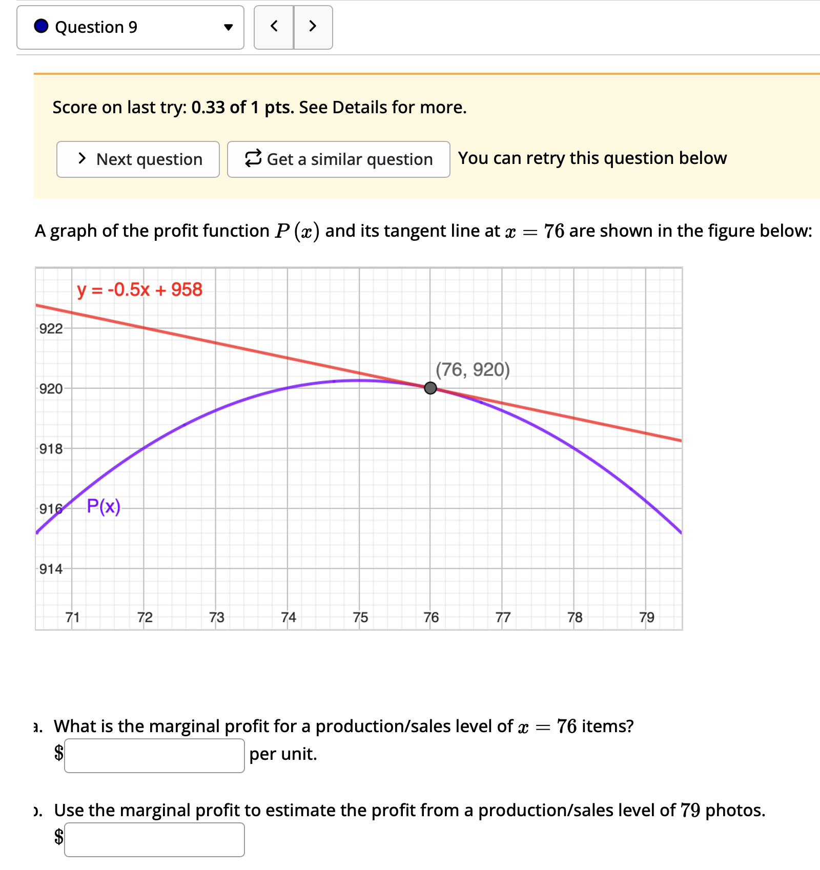 Solved ๑. ﻿What is the marginal profit for a | Chegg.com