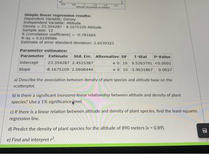 Solved To Understand The Pattern Of Variation In Plant | Chegg.com