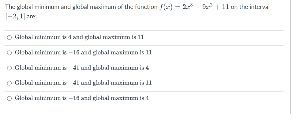 Solved The global minimum and global maximum of the function | Chegg.com