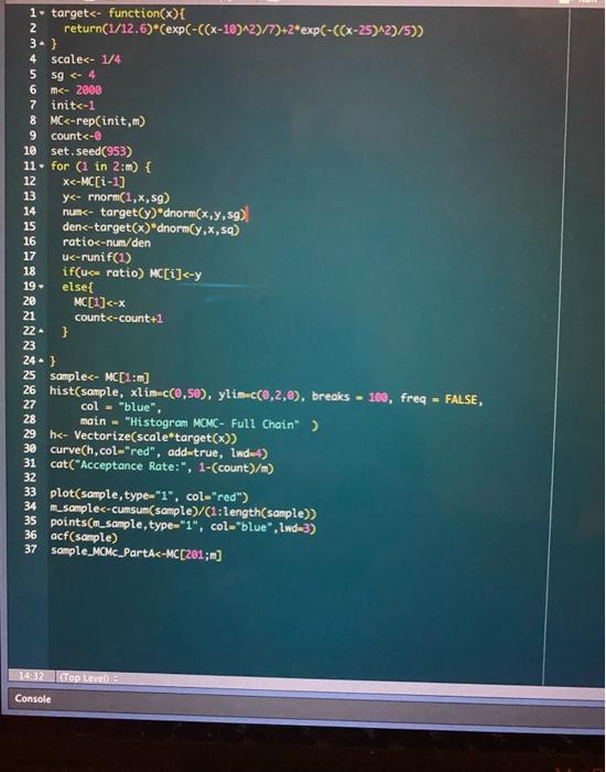 Solved Use the Metropolis-Hastings algorithm to generate a | Chegg.com