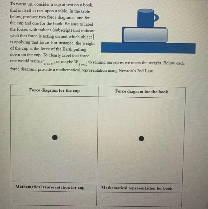 Solved Please draw a force diagram for both the cup and book | Chegg.com