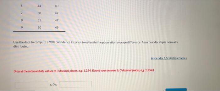 Solved A study is conducted to estimate the average | Chegg.com