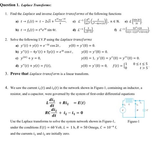 Solved Question 1 Laplace Transforms 1 Find The Laplac Chegg Com