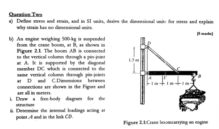 GaugeHow Mechanical Engineering  In physics stress is the ratio of force  to cross-sectional area Strain is the ratio of the change in length of a  dimension to the dimen  Instagram