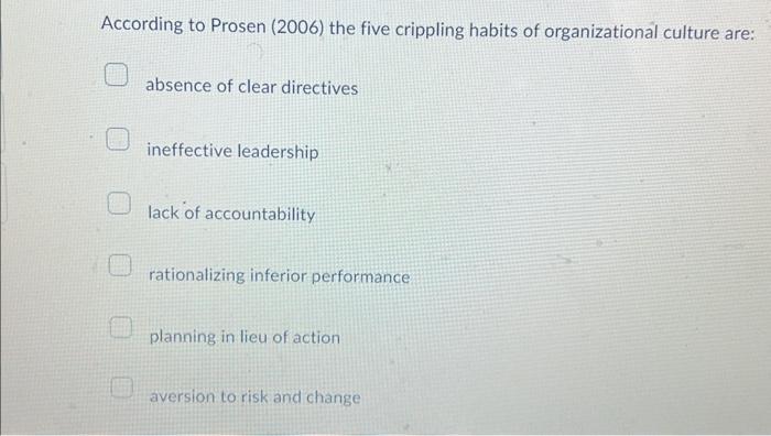 Solved According to Prosen (2006) the five crippling habits | Chegg.com