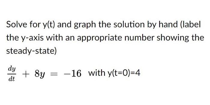 Solved Solve for y(t) and graph the solution by hand (label | Chegg.com