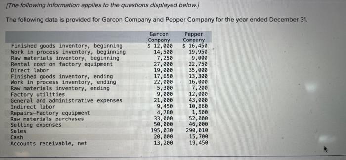 What Is The Relative Market Share Of English Diary