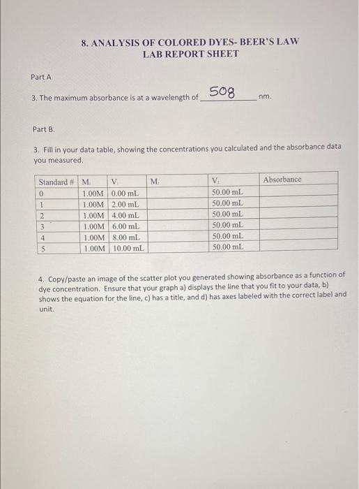 8. ANALYSIS OF COLORED DYESBEER'S LAW LAB REPORT