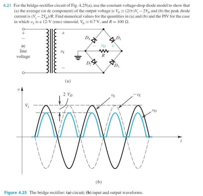 Solved 4.21 For the bridge-rectifier circuit of Fig. | Chegg.com
