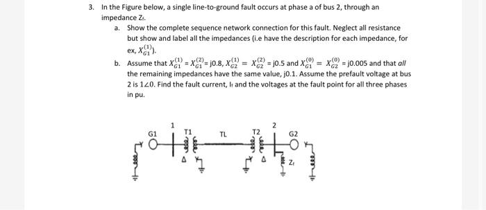 Solved 3. In the Figure below, a single line-to-ground fault | Chegg.com