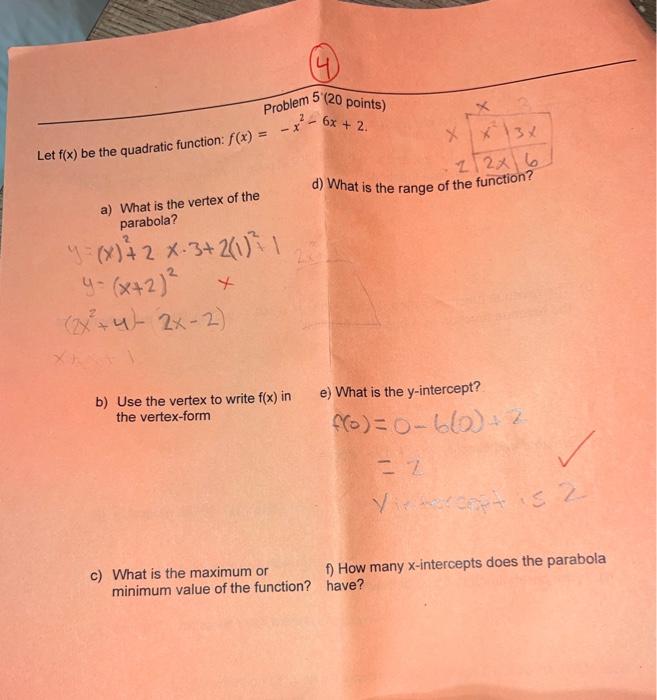 Solved Be The Quadratic Function F X −x2−6x 2 A What Is