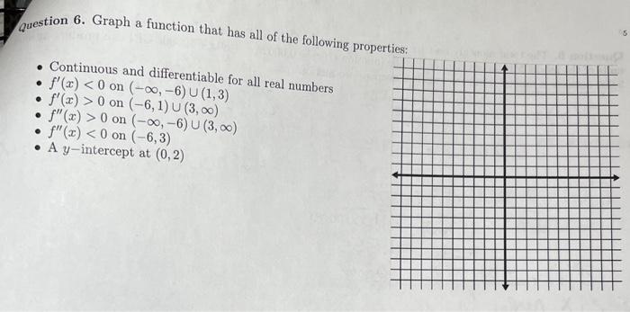 Solved Question 6. Graph a function that has all of the | Chegg.com
