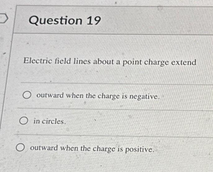 Solved Electric field lines about a point charge extend | Chegg.com