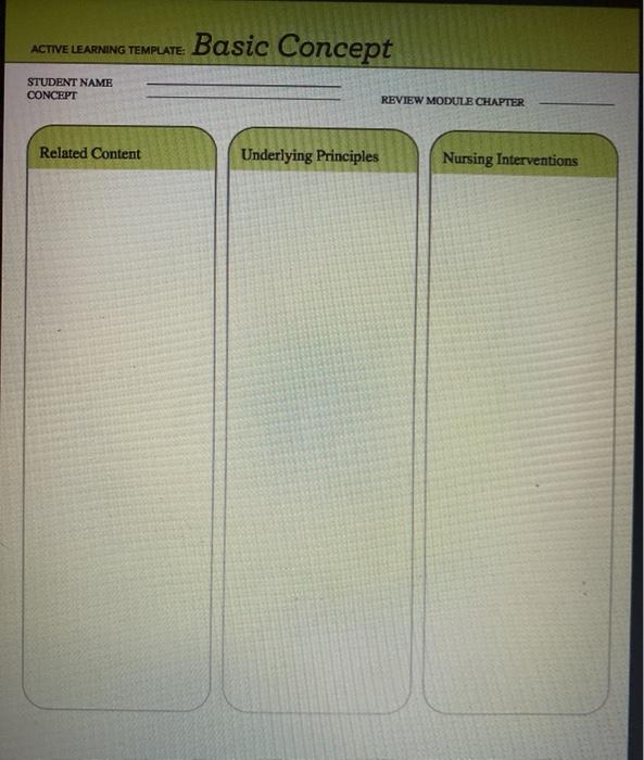 ACTIVE LEARNING TEMPLATE: Basic Concept STUDENT NAME CONCEPT REVIEW MODULE CHAPTER Related Content Underlying Principles Nurs