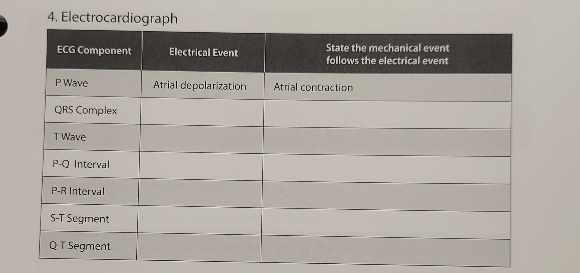 Solved 4. Electrocardiograph | Chegg.com