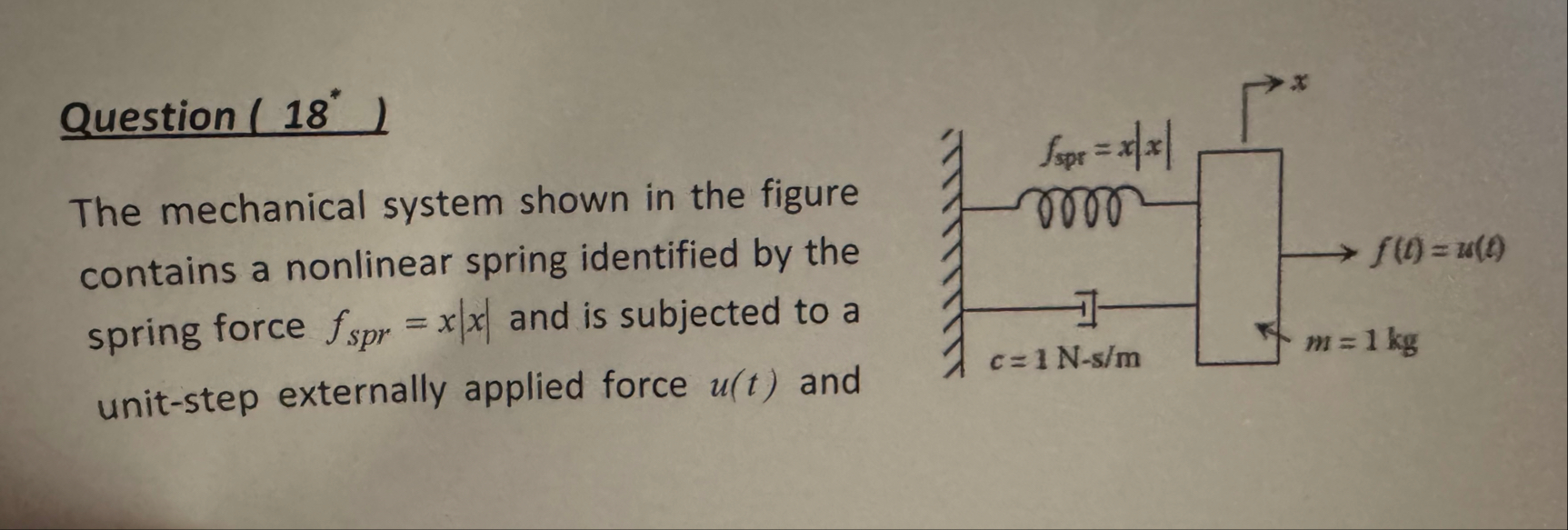 Solved Question ( 18** )The mechanical system shown in the | Chegg.com
