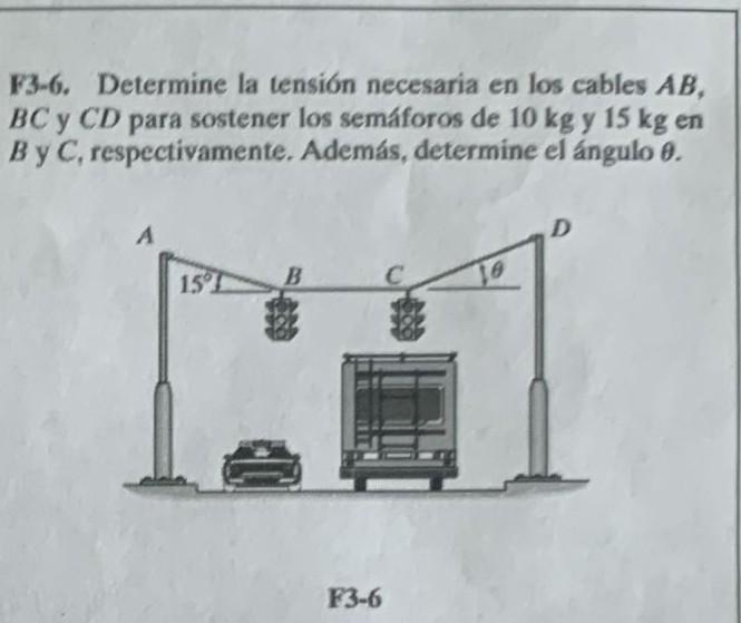 F3-6. Determine la tensión necesaria en los cables \( A B \), \( B C \) y \( C D \) para sostener los semáforos de \( 10 \mat