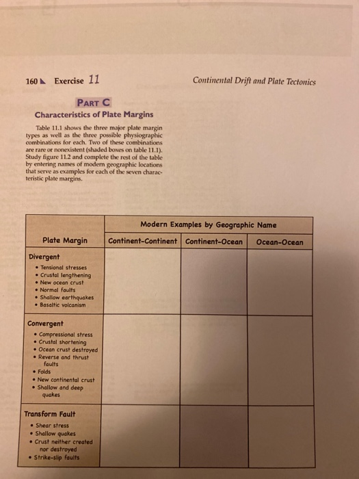 Solved 160 N Exercise 11 Continental Drift and Plate | Chegg.com