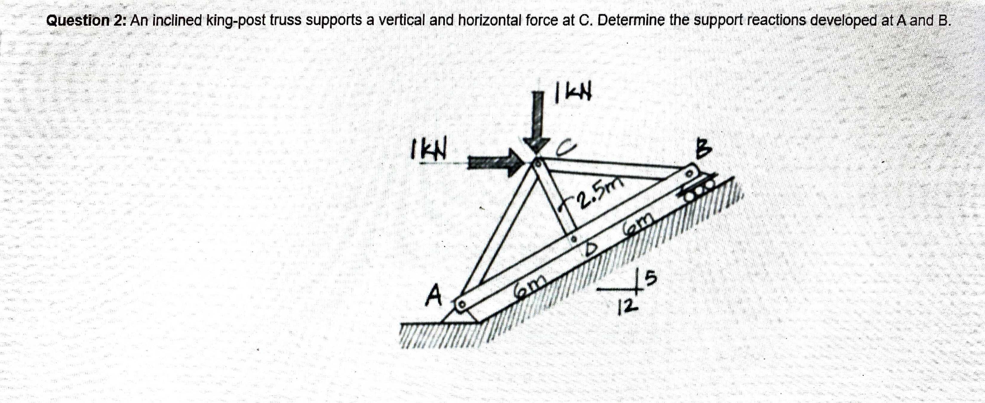 Solved Question 2: An inclined king-post truss supports a | Chegg.com